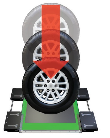 轮胎压力分析系统