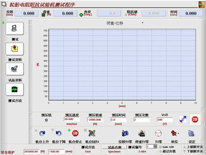 轮胎电阻抗设备