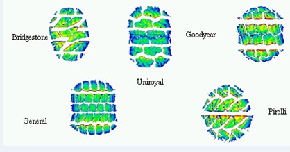 轮胎压力分析设备轮胎显示图案.jpg