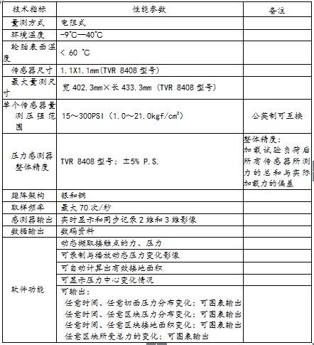 轮胎压力分析设备技术参数.jpg