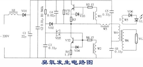 臭氧老化试验箱