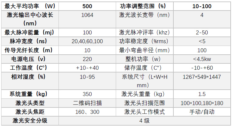 轮胎模具激光清洗机